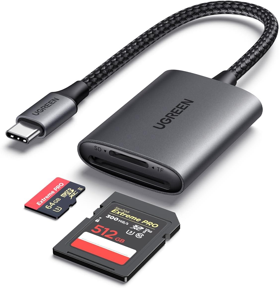 SanDisk Extreme PRO SD UHS-II Card Reader